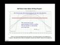 Using Stock Index Spreads - Part 2
