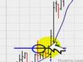 HOT Breakout Stocks To Watch; B 10/09/2007