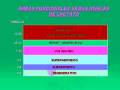 Entrenamiento aerobico Bases biologicas 14