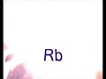 Group 1 Metals - Reaction with Water (slow motion)