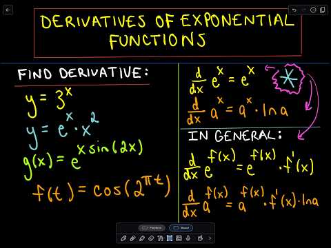 patrickJMT - Buy my book!: '1001 Calculus Problems for Dummies' - you can get it on my website: http://patrickjmt.com/ Need a LIVE tutor to help answer a question? Check ...