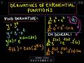 Derivatives of Exponential Functions