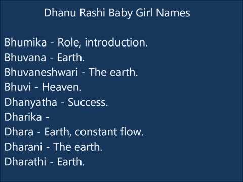 how to know rashi by name