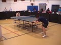 Nobuyuki Shiogai (2027) vs Austin Preiss (1995) Nobuyuki Shiogai (2027) vs Austin Preiss (1995)