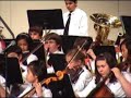 Kern Honor Orchestra - Procession of the Sardar