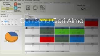 Gün Sonu Geri Alma Gün Sonu Geri Alma