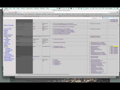 how to assess your relationship