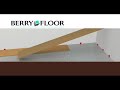 How to Install Berry Floor Laminate Flooring