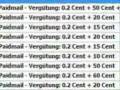 Geld verdienen im Internet