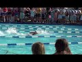 2008 all city free relay