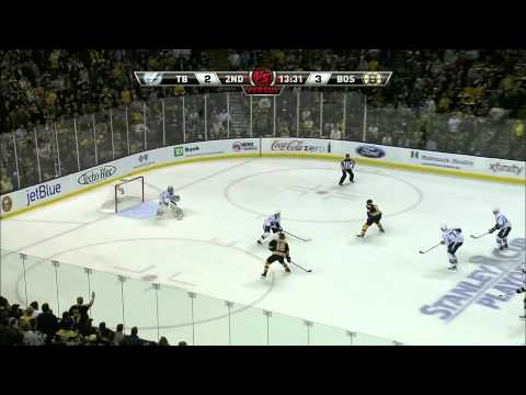 Nathan Horton's 2011 Playoffs