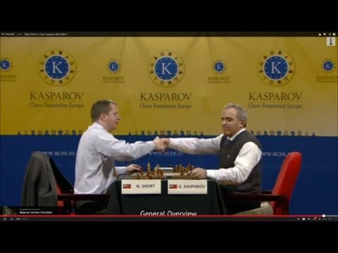 candidates tournament 2013 candidates tournament 2013