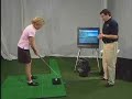 P3ProSwing Golf Simulator/Swing Analyzer on GolfLife Gear
