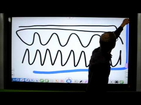 LCD Touch screen|LCD Tablet monitor|Aha Inc., Ltd