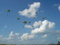Parachute Landing Training Parachute Landing Training