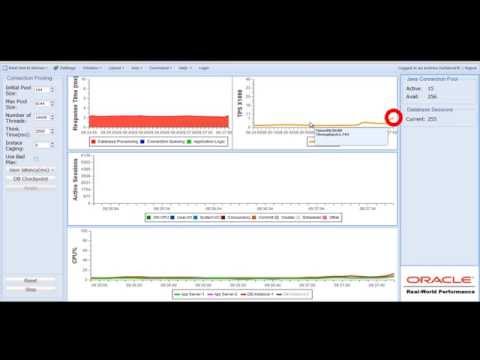 how to check connection leak in weblogic