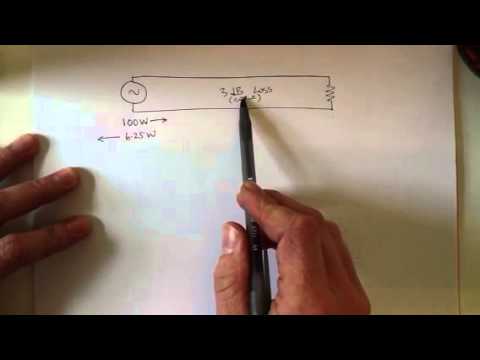 how to measure vswr