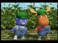 Attention-Deficit Hyperactivity Disorder (ADHD)