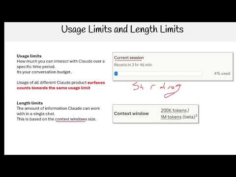Claude Code Essentials - Usage Limits and Length Limits