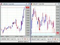 【FX経済指標】2009年1月6日★28時00分:米)FOMC議事録