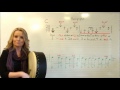 Bodhran Hornpipes Video 4 - Rhythm C