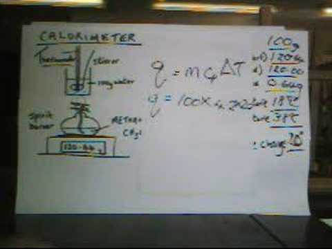 Calorimetric determination of ...