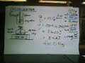 Calorimetric determination of Enthalpy of Combustion