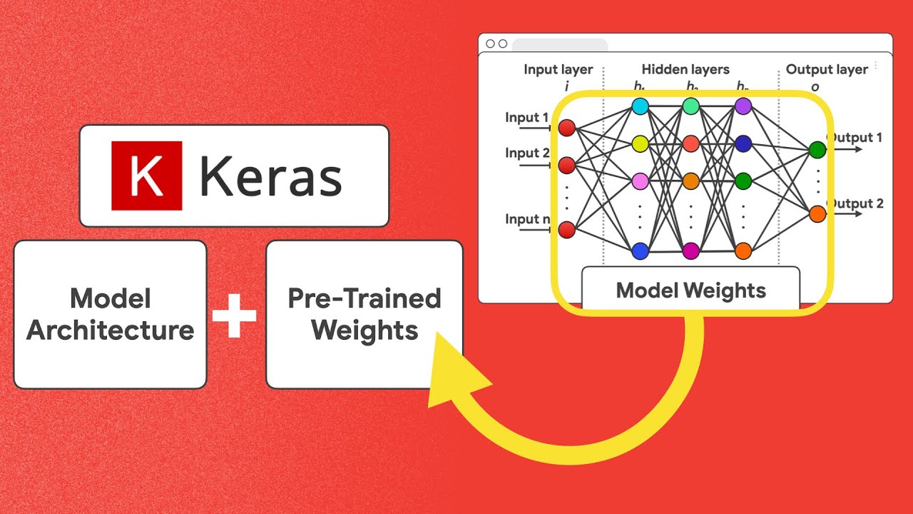 How to use KerasHub with Hugging Face