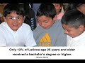 latinos-for-obama.html