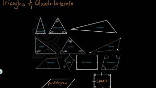 Triangles & Quadrilaterals