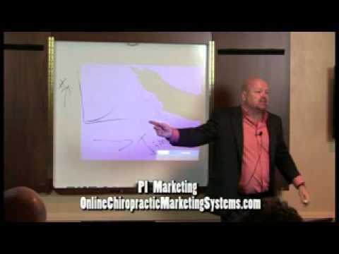 Why Chiropractic Internet Marketing Is Huge
