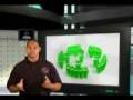 How To Make Money Online - The Real Deal...even a teenager can do this .....no scam