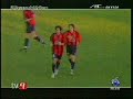 Notaresco-Ortona