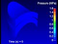 Saddle for Pressure
