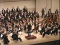 with bavarian state orchestra
may 19th,1986
syowa women's univ. hitomi memorial hall, tokyo