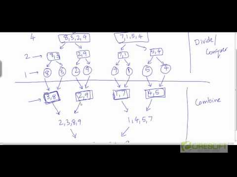 Merge Sort