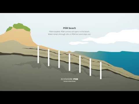 PEM - Passive Dewatering for Beach Erosion Control