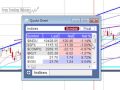 Dec 31, 09 Stock Market Year END Trading