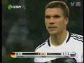 World Cup 2010 Germany vs Russia 1st half pt6