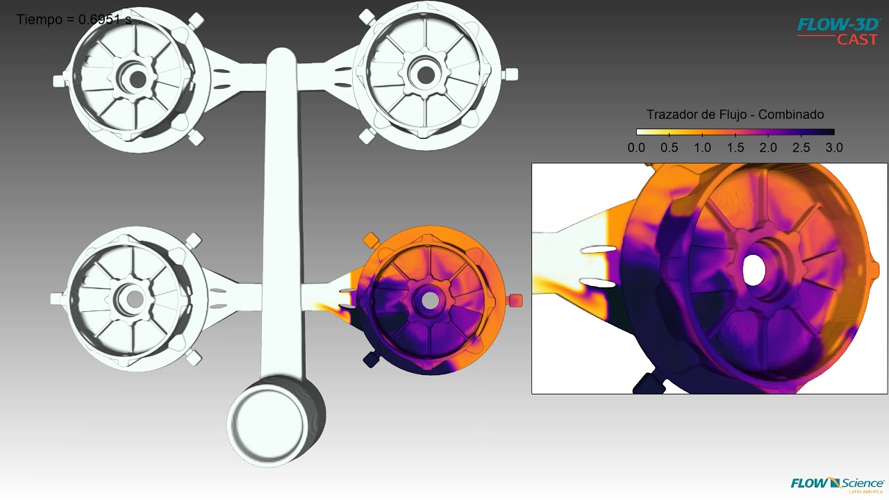 Gate Tracers | FLOW-3D CAST