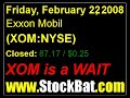 Exxon Mobil XOM NYSE ENERGY - Major Integrated Oil & Gas