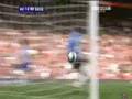 Carlos Tevez goals 07-08
