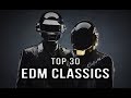 Top 30 Classic EDM Songs | Rave Nation Top 30 Classic EDM Songs | Rave Nation