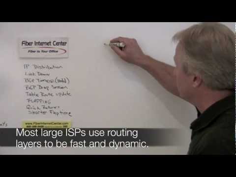 how to troubleshoot bgp flapping