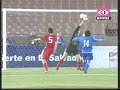 Resumen Partido Amistoso El Salvador vs China, 23-04-2008