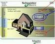 Schneider electric : IHC la maison intelligente