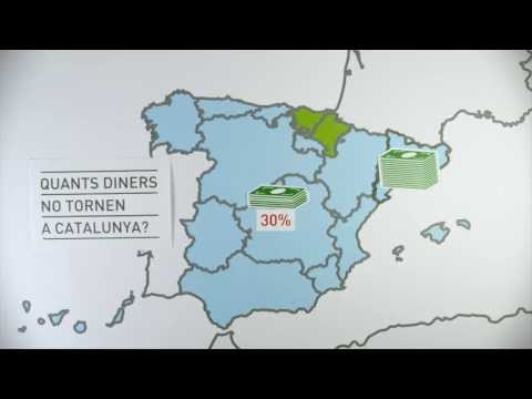 independència - Us expliquem de forma fàcil els arguments pels quals Catalunya, amb la independència, disposaria de més diners. Basat en l'article