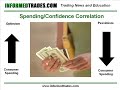 70. How To Interpret the Consumer Confidence Index (CCI)