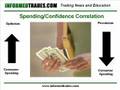 70. How To Interpret the Consumer Confidence Index (CCI)