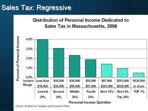 regressive tax - You have probably heard in recent news about regressive and progressive state taxes. This is a quick look at what those terms really mean. For more informati...